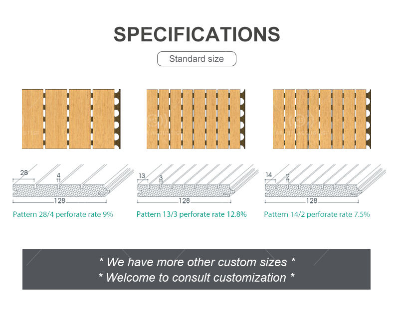 Grooved acoustic panel specification